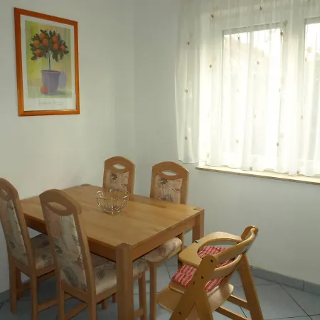 Apartmán Mengelberg *